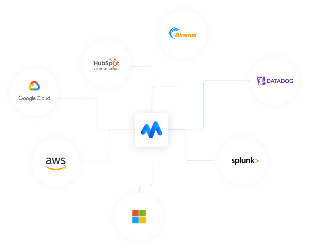 Recognitions graphic